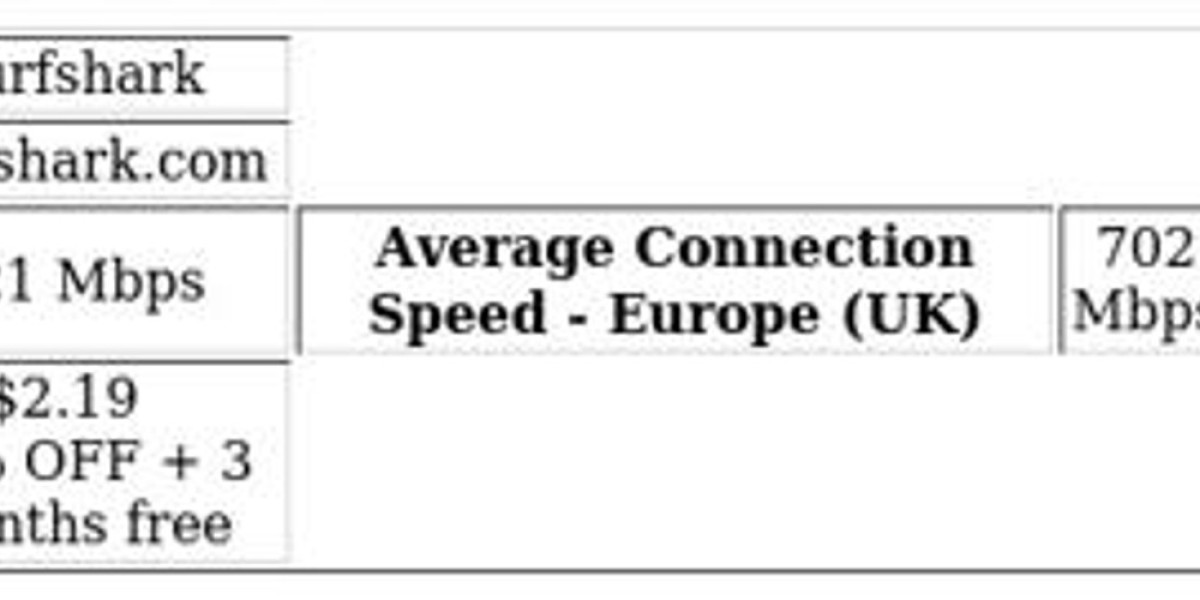 VPNs in Europe - Why They're Essential Now